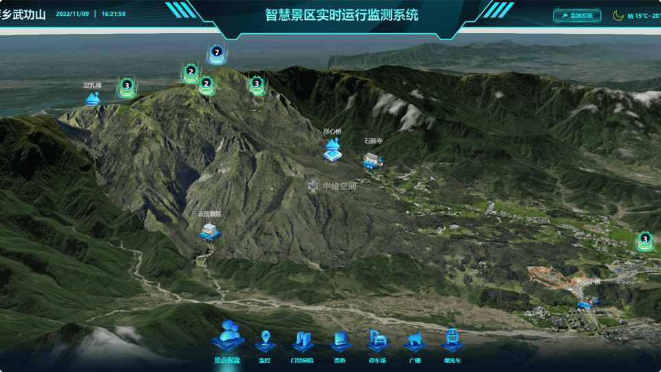 万城镇倾斜摄影技术在旅游规划中的应用？